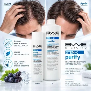 Shampoing Antipelliculaire
